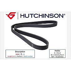 Curea transmisie cu caneluri Multi-V-belt 6PK1061 FORD MONDEO V 1.5 05.18- HUTCHINSON HU1061 SK 6