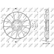 Paleta ventilator, racire motor Radiator fan diameter 9/127/705 mm number of blades 9 MAN E2000 F2000 F90 F90 UNTERFLUR TGS I TGX I D2066LF22-D3876LF02 01.88- NRF NRF 49817