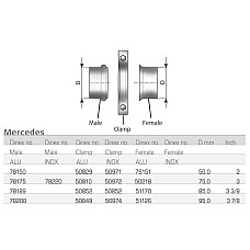 Conector teava, sistem de esapament Teava de esapament diametru:85mm lungime:114mm DINEX DIN51170