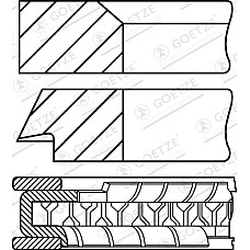 Set segmenti piston 86 STD 15-175-3 Piston ring set CITROEN EVASION JUMPER I XANTIA XM XSARA ZX FIAT DUCATO ULYSSE LANCIA ZETA PEUGEOT 306 405 II 406 605 806 2.0/2.0CNG 05.89-06.06 PEUGEOT GOETZE 08-154600-10