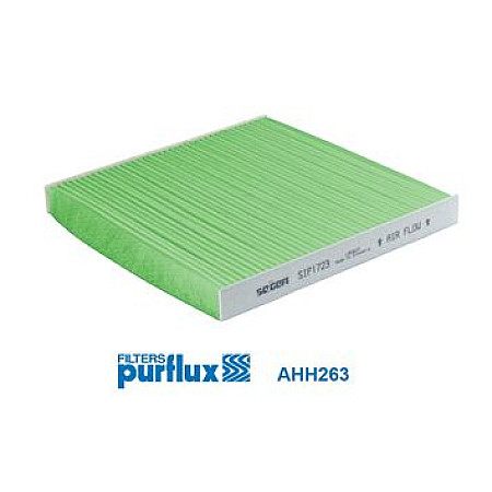Filtru, aer habitaclu Filtru habitaclu anti-alergic CITROEN JUMPER II FIAT DUCATO OPEL MOVANO C PEUGEOT BOXER 2.0D-Electric 04.06- PURFLUX PX AHH263