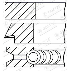 Set segmenti piston 80 STD 12 15 3 EN piston BMW 3 E46 5 E39 5 E60 Z3 E36 Z4 E85 2.2 01.00-03.10 BMW GOETZE 08-422200-00