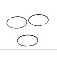 Set segmenti piston 7975 +025 175 2 3 EN piston AUDI 100 C3 100 C4 80 B3 80 B4 SEAT CORDOBA IBIZA II INCA TOLEDO I SKODA FELICIA I 1.7D/1.9D/2.4D 08.84-01.04 VW GOETZE 08-990105-00