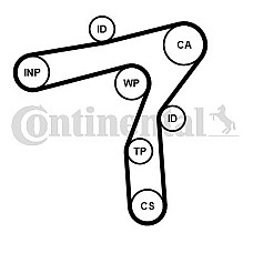 Curea de distributie Timing belt ALFA ROMEO GIULIA STELVIO 2.2D 10.15- CONTITECH CT 1241