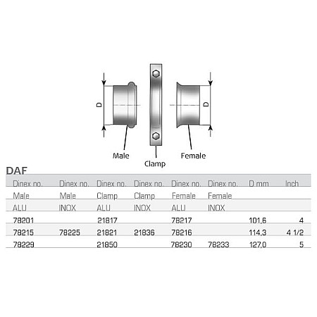 Conector teava, sistem de esapament DINEX Teava de esapament flansa DINEX DIN78229
