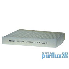 Filtru, aer habitaclu Filtru habitaclu polen FIAT TALENTO NISSAN NV300 PRIMASTAR OPEL VIVARO B RENAULT GRAND SCENIC III SCENIC III TRAFIC III 1.2-2.0D 12.08- PURFLUX PX AH284