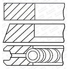 Set segmenti piston 80 +050 175 2 3 EN piston AUDI A3 A4 B7 SEAT ALHAMBRA ALTEA ALTEA XL CORDOBA IBIZA III IBIZA IV IBIZA IV SC 1.9D 09.98- AUDI SEAT SKODA VW GOETZE 08-433007-00