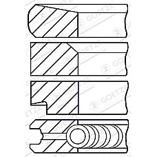 Set segmenti piston Inele de 95mm STD 3 3 3 5 MWM FENDT 1 / 2 / 3 / 4 / 5 100 200 F RENAULT 300 400 50 60 90 MASTER D225-3-D327-3 GOETZE 08-278000-00