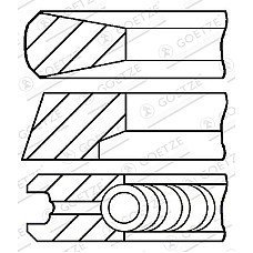 Set segmenti piston 944 STD 3 2 3 EN piston IVECO DAILY II DAILY III FIAT DUCATO OPEL MOVANO MULTICAR M26 AEBI MFH 2.8D 02.95- FIAT IVECO OPEL RENAULT GOETZE 08-854700-00