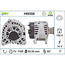 Alternator 14V 150A DACIA DOKKER DOKKER EXPRESS/MINIVAN DUSTER LODGY OPEL MOVANO B RENAULT CAPTUR I CLIO IV FLUENCE GRAND SCENIC III KADJAR KANGOO EXPRESS 1.2-2.3D 04.09- VALEO VAL440358