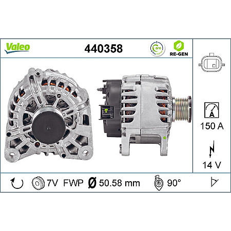 Alternator 14V 150A DACIA DOKKER DOKKER EXPRESS/MINIVAN DUSTER LODGY OPEL MOVANO B RENAULT CAPTUR I CLIO IV FLUENCE GRAND SCENIC III KADJAR KANGOO EXPRESS 1.2-2.3D 04.09- VALEO VAL440358